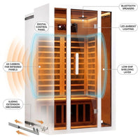 2 Person Extendable FAR Infrared Sauna for Home, Hemlock Wood Low EMF 6 Carbon Heaters Indoor Saunas with LED Lights, Bluetooth Speaker, Digital Control Panel, and Seating Bench — How It Works
