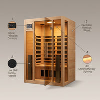 Home Infrared Sauna Built for Wellness, Hemlock Wood, 6 Carbon Heaters, Digital Controls, LED Lights — infographic