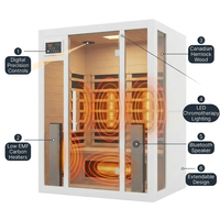 Home Infrared Sauna Built for Wellness, Hemlock Wood, 6 Carbon Heaters, Digital Controls, LED Lights — How It Works