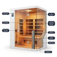 Home Infrared Sauna Built for Wellness, Hemlock Wood, 6 Carbon Heaters, Digital Controls, LED Lights — How It Works
