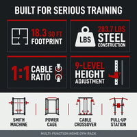 Smith Machine Home Gym, Multi-Function Power Cage with Dual Pulley Cable Crossover System, All-In-One Squat Rack with Smith Bar and Strength Training Attachments for Full-Body Workouts — Results & Stats