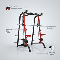 Smith Machine Home Gym, Multi-Function Power Cage with Dual Pulley Cable Crossover System, All-In-One Squat Rack with Smith Bar and Strength Training Attachments for Full-Body Workouts — infographic